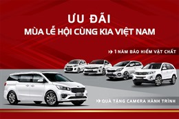  Kia Việt Nam tri ân khách hàng dịp cuối năm