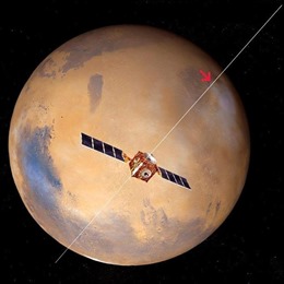 Sao Hỏa chuẩn bị ở vị trí gần Trái Đất nhất trong vòng 15 năm