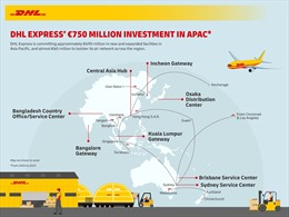 DHL Express sẽ đầu tư 750 triệu euro vào châu Á – Thái Bình Dương từ năm nay đến năm 2022