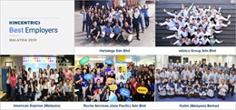 5 công ty được Kincentric vinh danh là đơn vị sử dụng lao động tốt nhất năm 2020 ở Malaysia