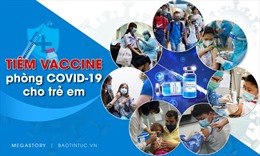 Tiêm vaccine phòng COVID-19 cho trẻ em