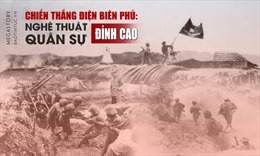 Chiến thắng Điện Biên Phủ: Nghệ thuật quân sự đỉnh cao