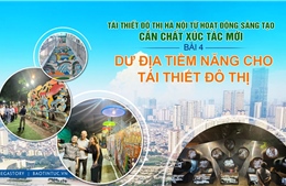 Tái thiết đô thị Hà Nội từ hoạt động sáng tạo, cần chất xúc tác mới - Bài 4: Dư địa tiềm năng cho tái thiết đô thị 