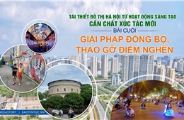 Tái thiết đô thị Hà Nội từ hoạt động sáng tạo, cần chất xúc tác mới - Bài cuối: Giải pháp đồng bộ, tháo gỡ điểm nghẽn