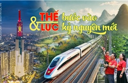 Thế và lực bước vào kỷ nguyên mới