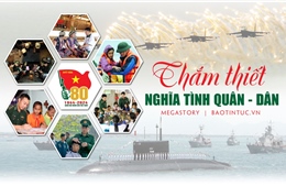 Thắm thiết nghĩa tình quân - dân