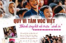 Quỹ Vì Tầm Vóc Việt: Thành công kết nối triệu &#39;cánh én&#39; để làm nên một mùa xuân mới cho tầm vóc Việt