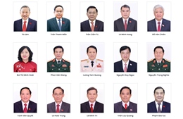 Danh sách Bộ Chính trị Ban Chấp hành Trung ương khóa XIV