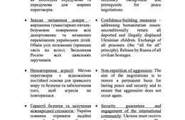 Hé lộ toàn văn bản ghi nhớ đàm phán hòa bình được cho là của Ukraine
