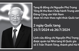 Lễ viếng, Lễ truy điệu và Lễ an táng Tổng Bí thư Nguyễn Phú Trọng