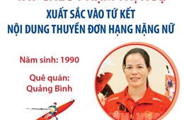 Tay chèo Phạm Thị Huệ xuất sắc vào tứ kết nội dung thuyền đơn hạng nặng nữ