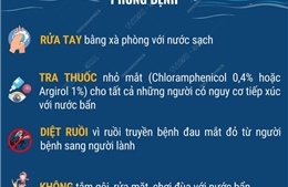 Phòng chống bệnh về mắt trong mùa bão lụt và mưa lũ