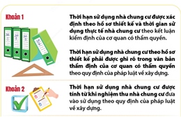 Quy định về thời hạn sử dụng nhà chung cư từ 1/8