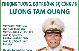 Ủy viên Bộ Chính trị, Thượng tướng, Bộ trưởng Bộ Công an Lương Tam Quang