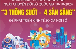  &#39;3 thông suốt - 4 sẵn sàng&#39; để phát triển kinh tế số, xã hội số