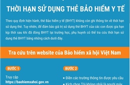 Hướng dẫn phụ huynh tra cứu thời hạn thẻ Bảo hiểm y tế