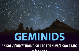 Geminids - &#39;ngôi vương&#39; trong số các trận mưa sao băng năm 2024