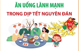 Ăn uống lành mạnh dịp Tết 