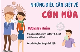 Những điều cần biết về cúm mùa