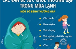 Các vấn đề sức khỏe thường gặp trong mùa lạnh