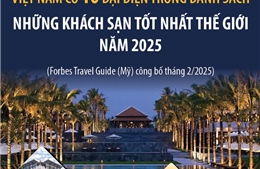 Việt Nam có 10 đại diện trong danh sách những khách sạn tốt nhất thế giới năm 2025