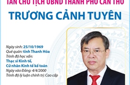 Tân Chủ tịch UBND thành phố Cần Thơ Trương Cảnh Tuyên