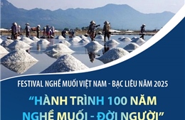 Festival nghề muối Việt Nam - Bạc Liêu: &#39;Hành trình 100 năm nghề Muối - Đời người&#39;