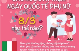 Các nước kỷ niệm Ngày Quốc tế Phụ nữ 8/3 như thế nào?