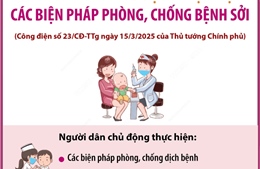 Người dân cần chủ động thực hiện các biện pháp phòng, chống bệnh sởi