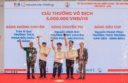 Khoảng 800 học sinh tham gia chung kết Kỳ thi Olympic Tin học miền Trung và Tây Nguyên