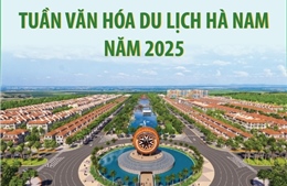 Tuần Văn hóa - Du lịch Hà Nam năm 2025
