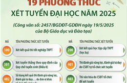 19 phương thức xét tuyển đại học năm 2025