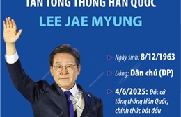 Tân Tổng thống Hàn Quốc Lee Jae Myung