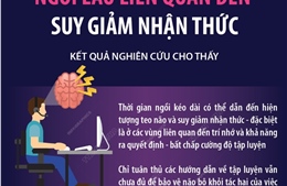 Ngồi lâu liên quan đến suy giảm nhận thức