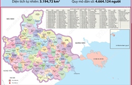114 đơn vị hành chính cấp xã của thành phố Hải Phòng năm 2025