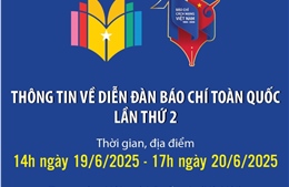 Thông tin về Diễn đàn Báo chí toàn quốc lần thứ 2