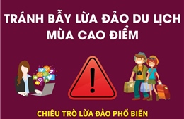Tránh bẫy lừa đảo du lịch mùa cao điểm