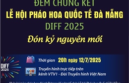 20h ngày 12/7/2025: Đêm chung kết Lễ hội pháo hoa quốc tế Đà Nẵng