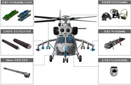 Hàn Quốc thử nghiệm trực thăng tấn công trên biển