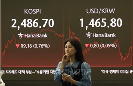 Biểu thuế quan mới của Mỹ chi phối nhiều sàn chứng khoán