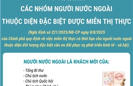 Miễn thị thực với người nước ngoài thuộc diện đặc biệt