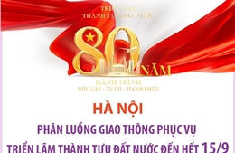 Hà Nội: Phân luồng giao thông phục vụ Triển lãm thành tựu đất nước đến hết 15/9