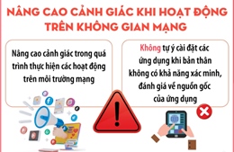 Nâng cao cảnh giác khi hoạt động trên không gian mạng