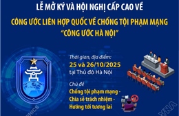 Lễ mở ký và Hội nghị cấp cao về Công ước Liên hợp quốc về chống tội phạm mạng