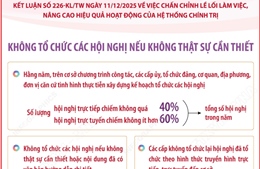 Một số nội dung quan trọng trong Kết luận số 226-KL/TW