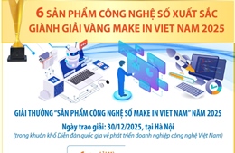 Sáu sản phẩm công nghệ số xuất sắc giành giải Vàng Make in Viet Nam 2025