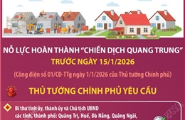 Thủ tướng yêu cầu: Nỗ lực hoàn thành Chiến dịch Quang Trung trước ngày 15/1/2026