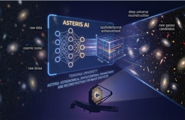Phát triển mô hình AI thúc đẩy thám hiểm không gian sâu