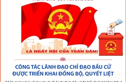 Công tác lãnh đạo chỉ đạo bầu cử được triển khai đồng bộ, quyết liệt