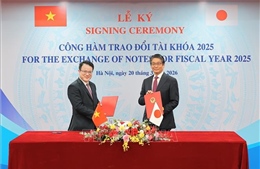 Điểm tin kinh tế Việt Nam nổi bật ngày 20/3/2026